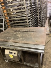Commercial  Industrial