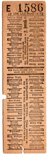 Tram ticket: London County