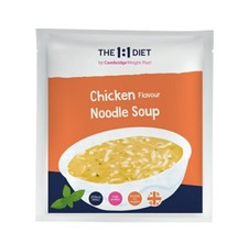 The 1:1 Weight Plan By CWP