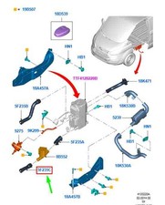 FORD TRANSIT CUSTOM MK1