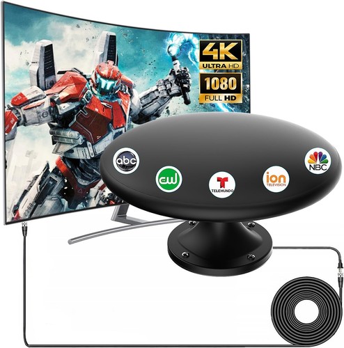 360 omnidirectional rv - 360°,