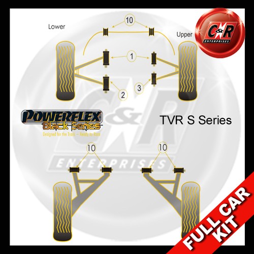 Powerflex black complete bush - powerflex,