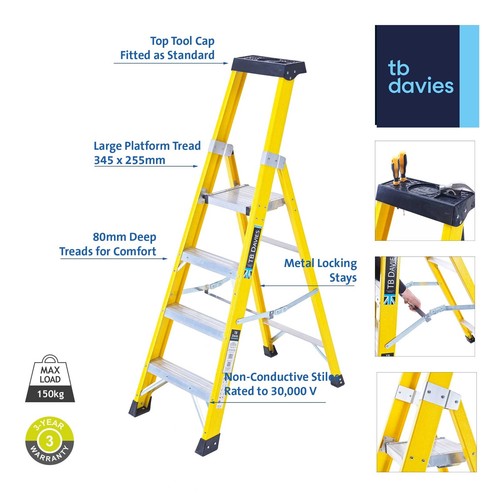Davies electricians - tb,