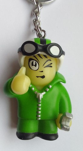 Vintage old retro keyring key - old,