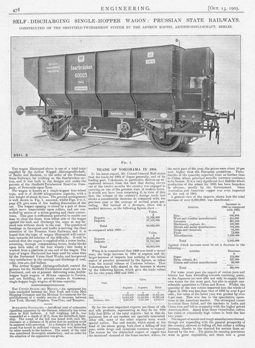 Self discharging single - single, hopper
