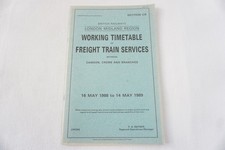 May 1988 London Midland Region
