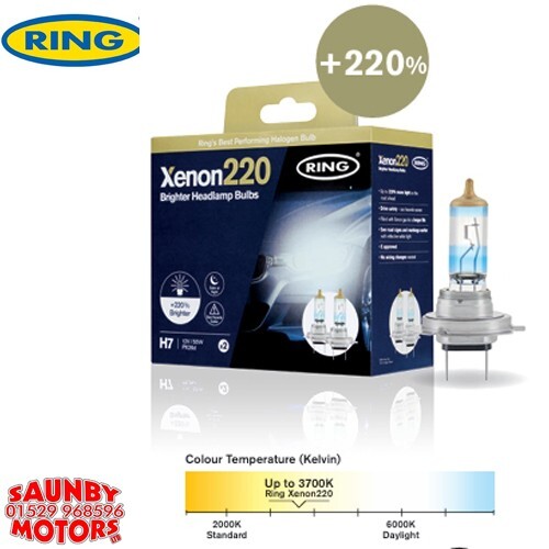 Ring automotive rx2277 220 - ring,