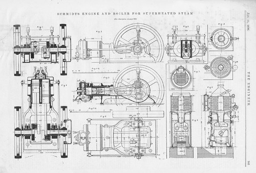 Schmidt engine boiler for - schmidt's,