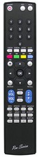RM Series Remote Control fits