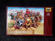 Zvezda 1/72 Scale Greek