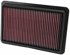 K&N 33-2480 Panel filter