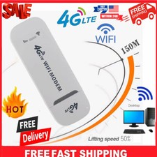 Unlocked 4G LTE Modem Wireless