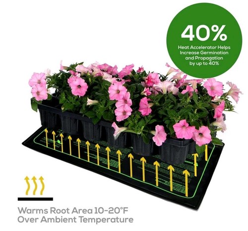 Intertek waterproof seedling - waterproof,