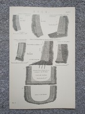 Sections of Princes Dock