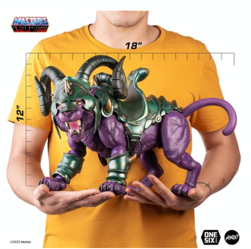 Mondo masters the - of,