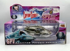 Product  Enterprise - Captain