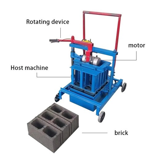 Rotation type brick making - brick,