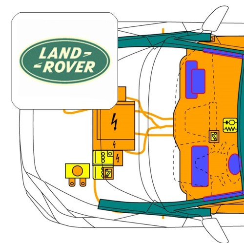 Code for land - code,,