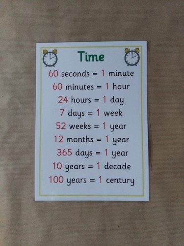 Time facts laminated a4 - facts,,