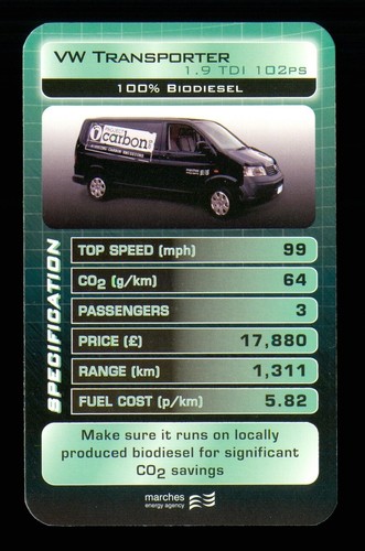 Info card eco vehicle - 1,