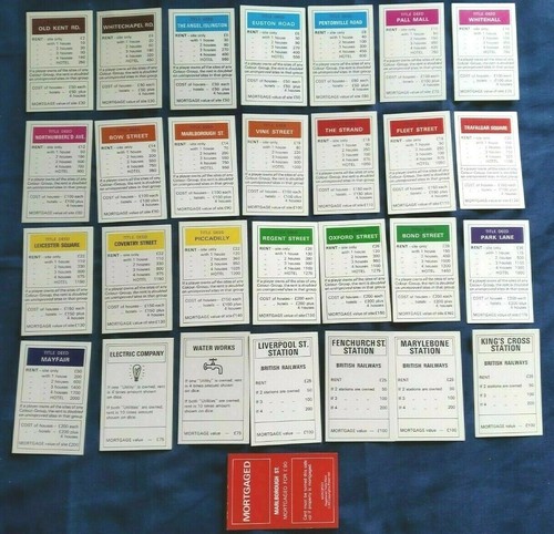 Individual monopoly property - individual,