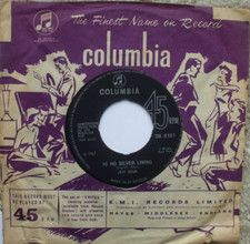 Jeff Beck - Hi Ho Silver