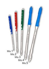 Stonfo fishing quality