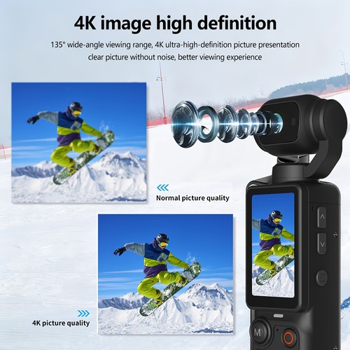 Pocket camera featuring - camera,