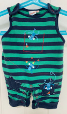 Debenhams Baby Boys Blue Zoo