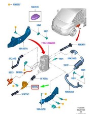 Ford Transit Custom MK1