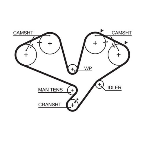 Gates timing belt - gates,