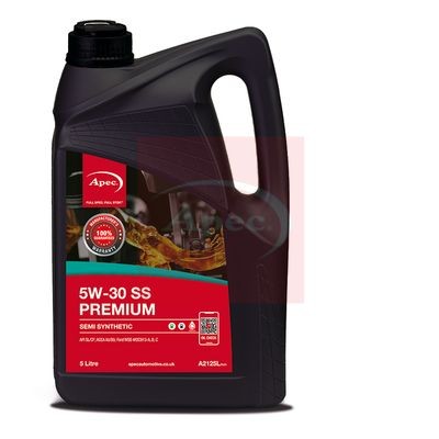 Apec engine synthetic - apec,