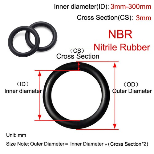 Metric nitrile rubber ring - metric,