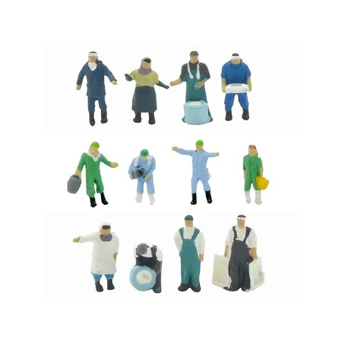 Gauge market workers 12 - n,