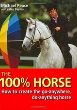 The 100% Horse: How to Create