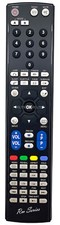 RM Series Remote Control fits