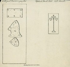 In The Style Of Thomas Fisher