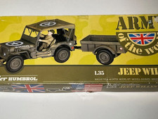 Heller Humbrol 1:35 - Jeep Willis & Trailer (No. 81120)