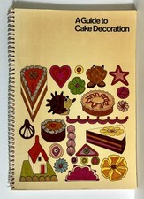 A Guide to Cake Decoration By