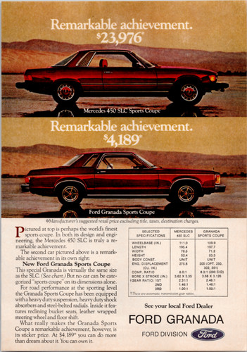 Ford granada sports coupe - ford, ad