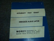 Morey Hercules Ajax 14" Lathe Accuracy Test Chart Machine Manual