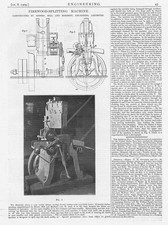 1909 Antique Engineering Print - Firewood Splitting Machine