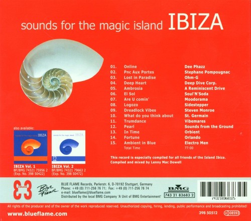 Various artists sounds - artists, the