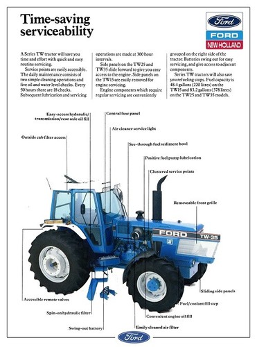 Ford tractor tw35 service - ford,