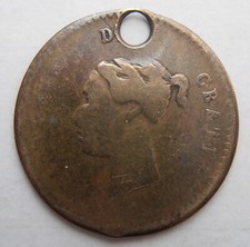 VICTORIA MODEL HALF SOVEREIGN