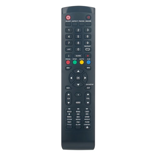 Replaced remote fit for logik - replaced,