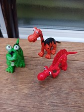 Vintage Gosnell Dinosaur Toy