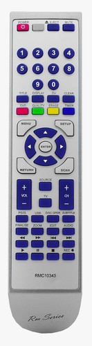 Replacement remote control - replacement,