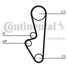 ✅Fits CONTITECH CT798 Timing