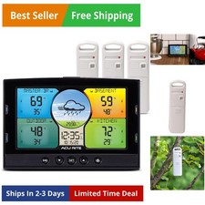 Multi-Room Weather Station